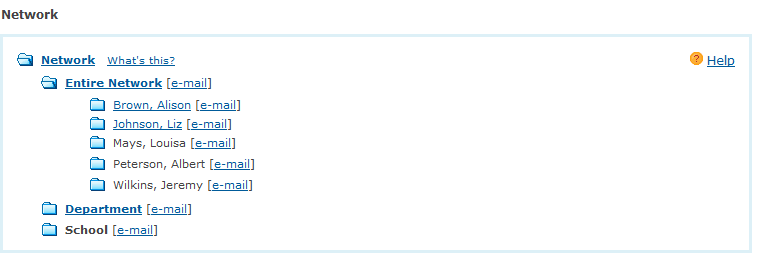 Entire network screenshot